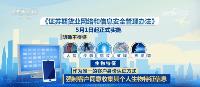 5月起新規(guī)密集實施 聚焦網(wǎng)絡(luò)廣告監(jiān)管與征兵改革