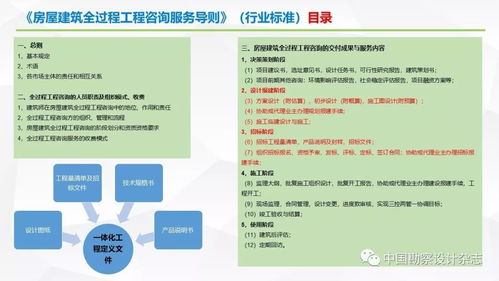 全過程工程咨詢產(chǎn)品交付模式 賦能工程技術服務新生態(tài)